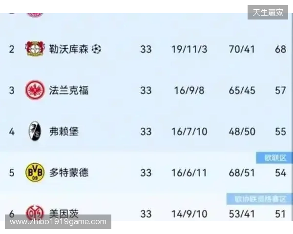 热刺身价更新:西蒙斯暴跌1000万;16人身价共下跌7100万欧 热刺身价更新:西蒙斯暴跌1000万;16人身价共下跌7100万欧