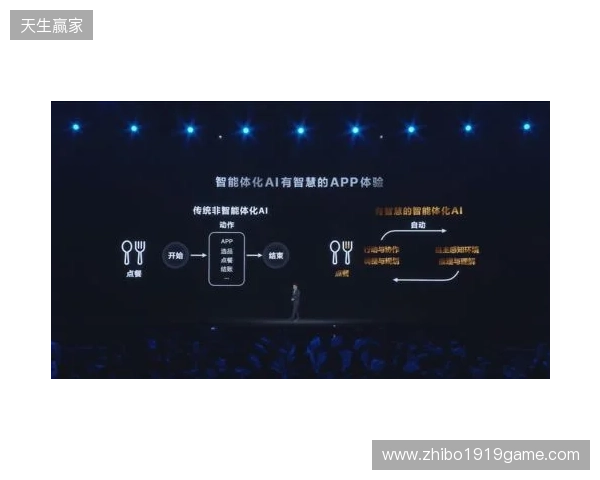 2026年4月|AI智能体平台TOP8推荐 2026年4月|AI智能体平台TOP8推荐